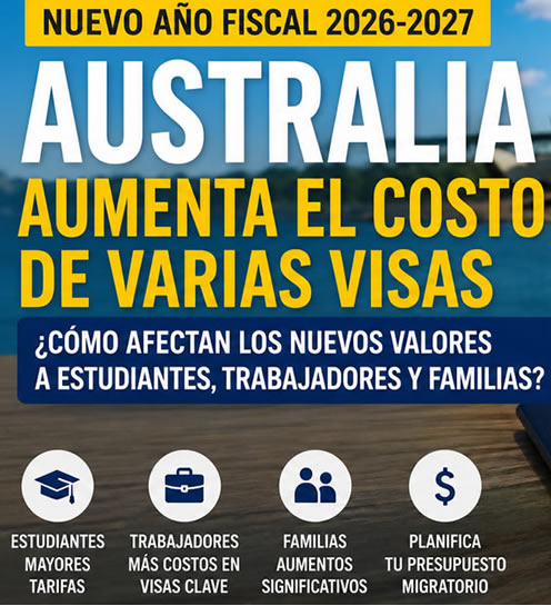 Nuevas Tarifas de Visa para Australia 2026
